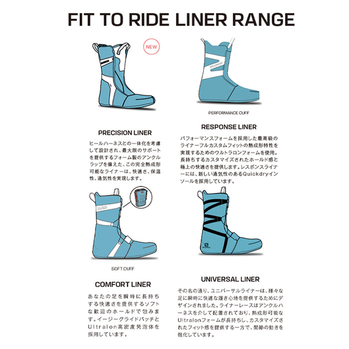 スノーボード ブーツ サロモン SALOMON IVY BOA SJ BOA ICICLE / NIRVANA / BLACK 25-26 送料無料 日本正規品 予約商品 店頭受け取り可能