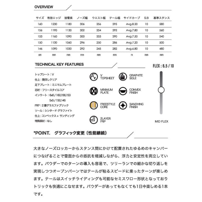 25-26 SCOOTER DAYLIFE-THRUSTER スノーボード 早期予約