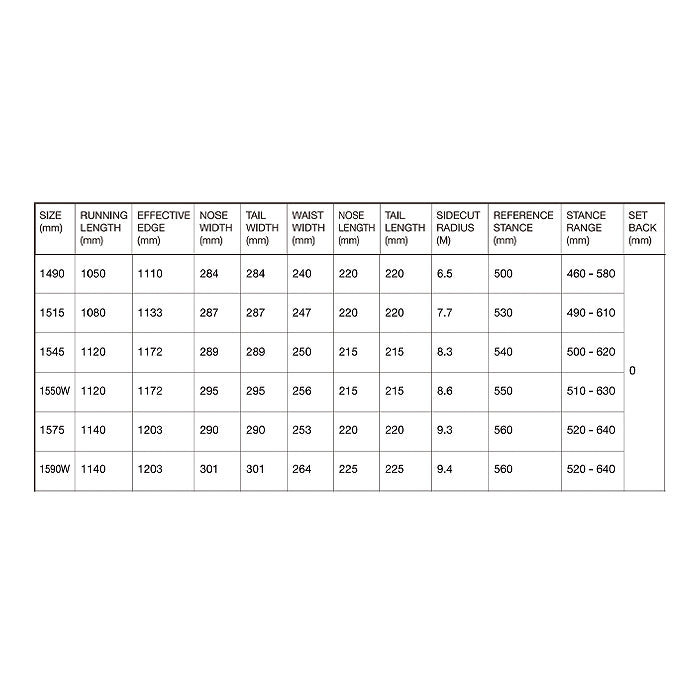SIMS シムス シムス BOWL SQUAD 25-26 スノーボード ボード