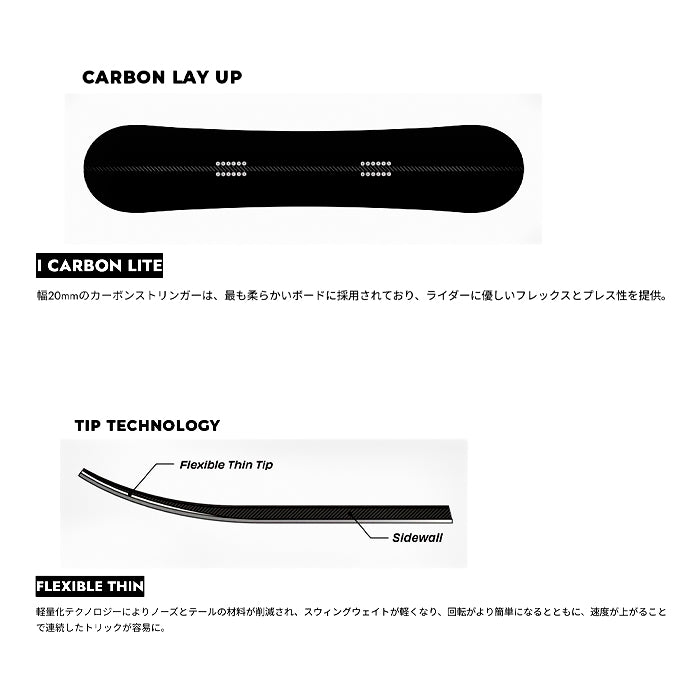 SIMS シムス シムス FLUID 25-26 スノーボード ボード