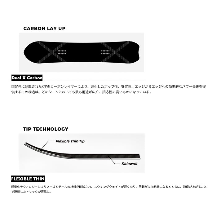 SIMS シムス シムス MACRODOSE 25-26 スノーボード ボード