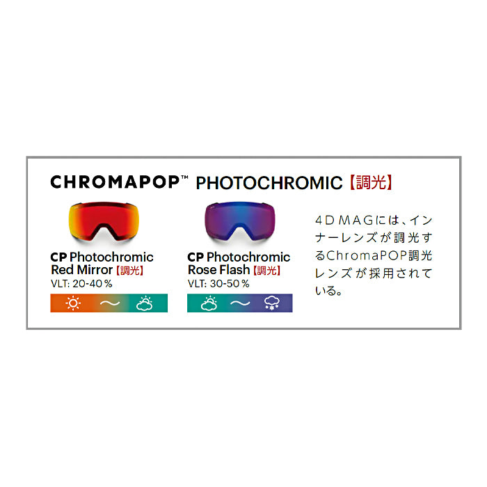 スノーボード ゴーグル スミス SMITH 4D MAG MARION HAERTY AC 25-26 送料無料 日本正規品 予約商品 店頭受け取り可能