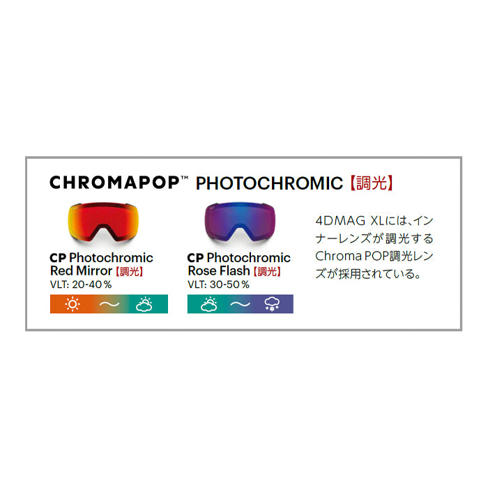 スノーボード ゴーグル スミス SMITH 4D MAG XL OPEN ROAD 25-26 送料無料 日本正規品 予約商品 店頭受け取り可能