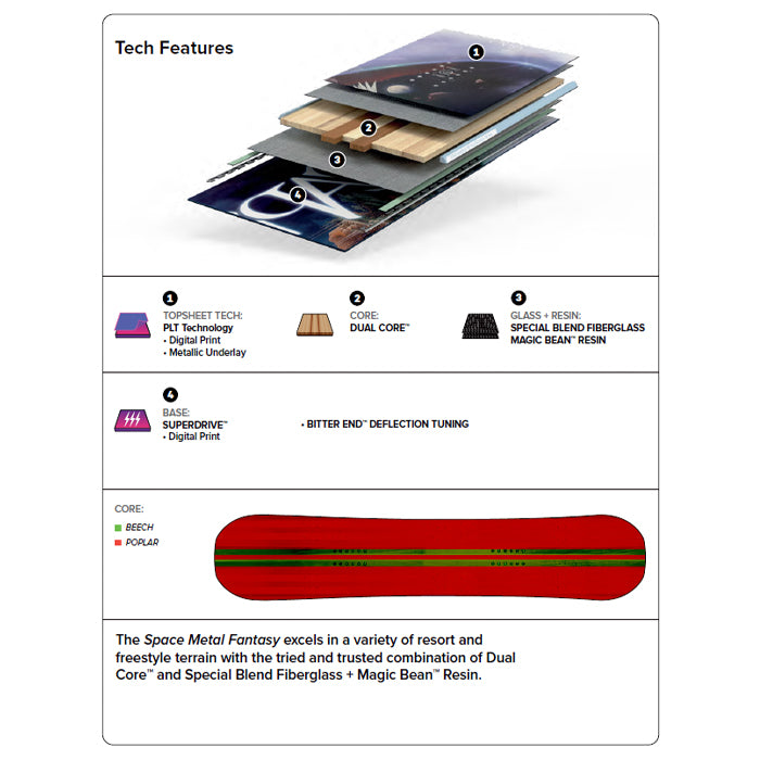 CAPITA キャピタ SPACE METAL FANTASY 25-26 スノーボード ボード