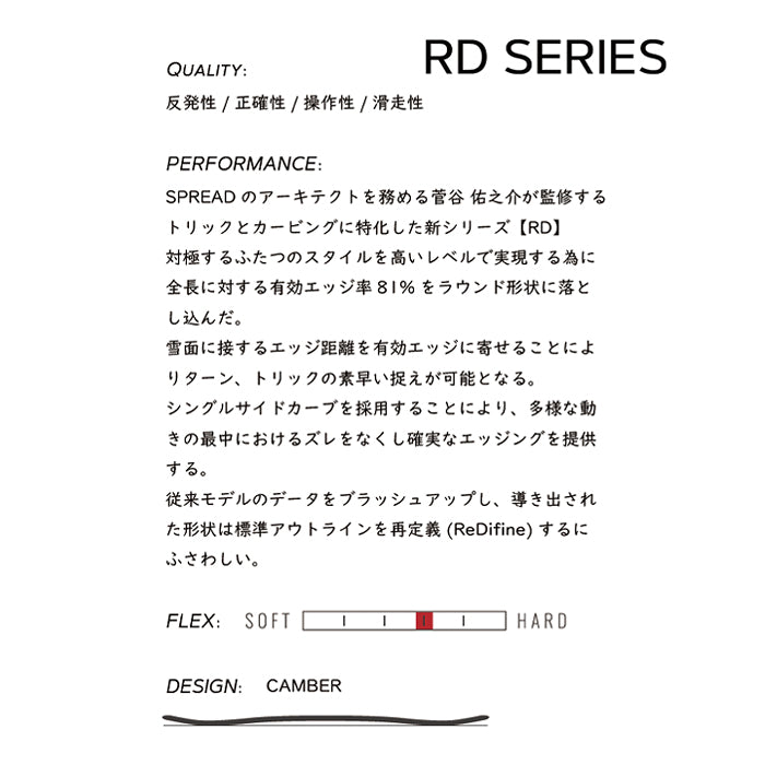スノーボード ボード スプレッド SPREAD RD SERIES 25-26 送料無料 日本正規品 予約商品 店頭受け取り可能