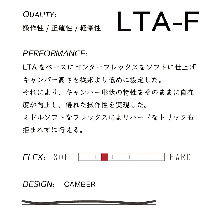 25-26 SPREAD LTA-F スノーボード 日本正規品 早期予約