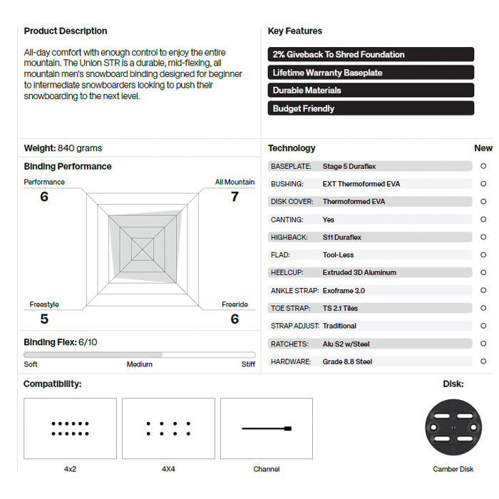 スノーボード ビンディング UNION STR BONE 25-26 送料無料 日本正規品