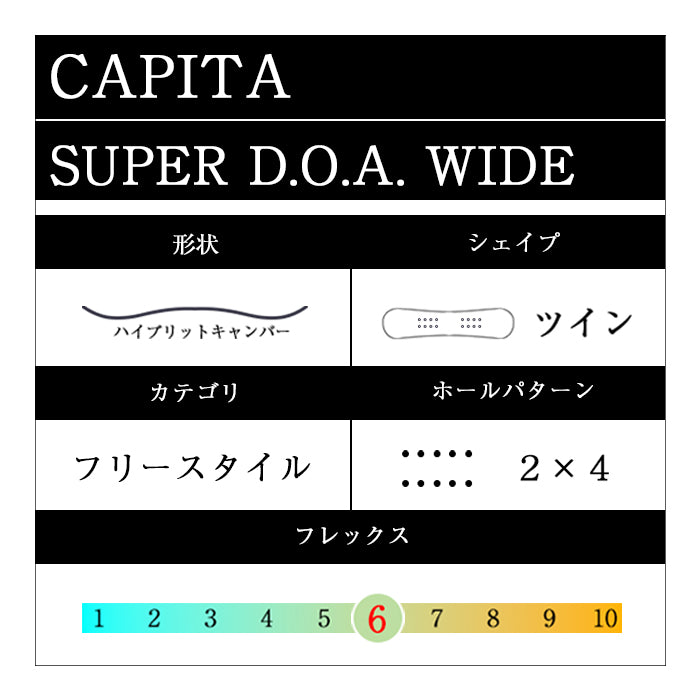 25-26 CAPITA SUPER D.O.A. WIDE スノーボード 早期予約
