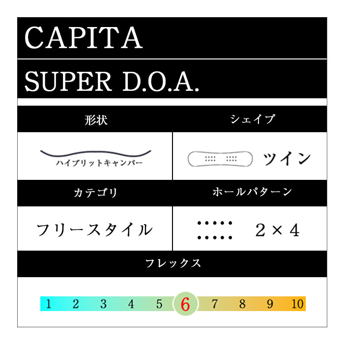 25-26 CAPITA SUPER D.O.A. スノーボード 早期予約