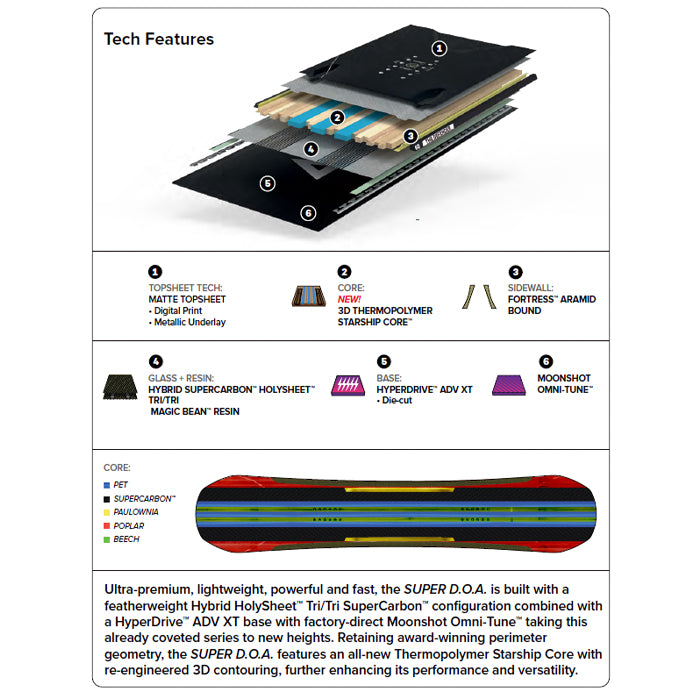 CAPITA キャピタ SUPER D.O.A. 25-26 スノーボード ボード