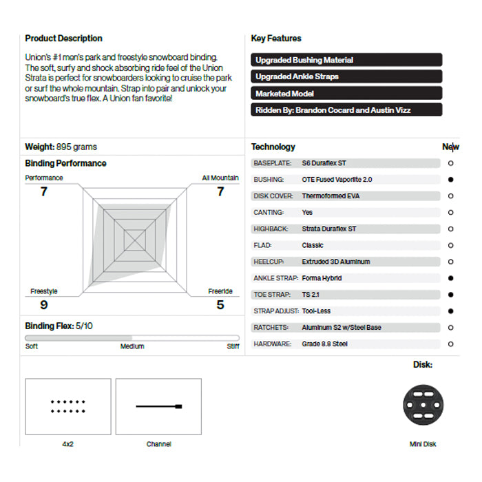 スノーボード ビンディング  UNION STRATA SAND 25-26 送料無料 日本正規品