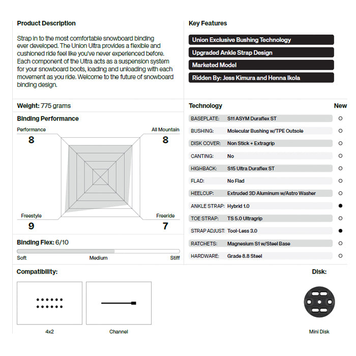 スノーボード ビンディング UNION ULTRA WOMEN PINK 25-26 送料無料 日本正規品