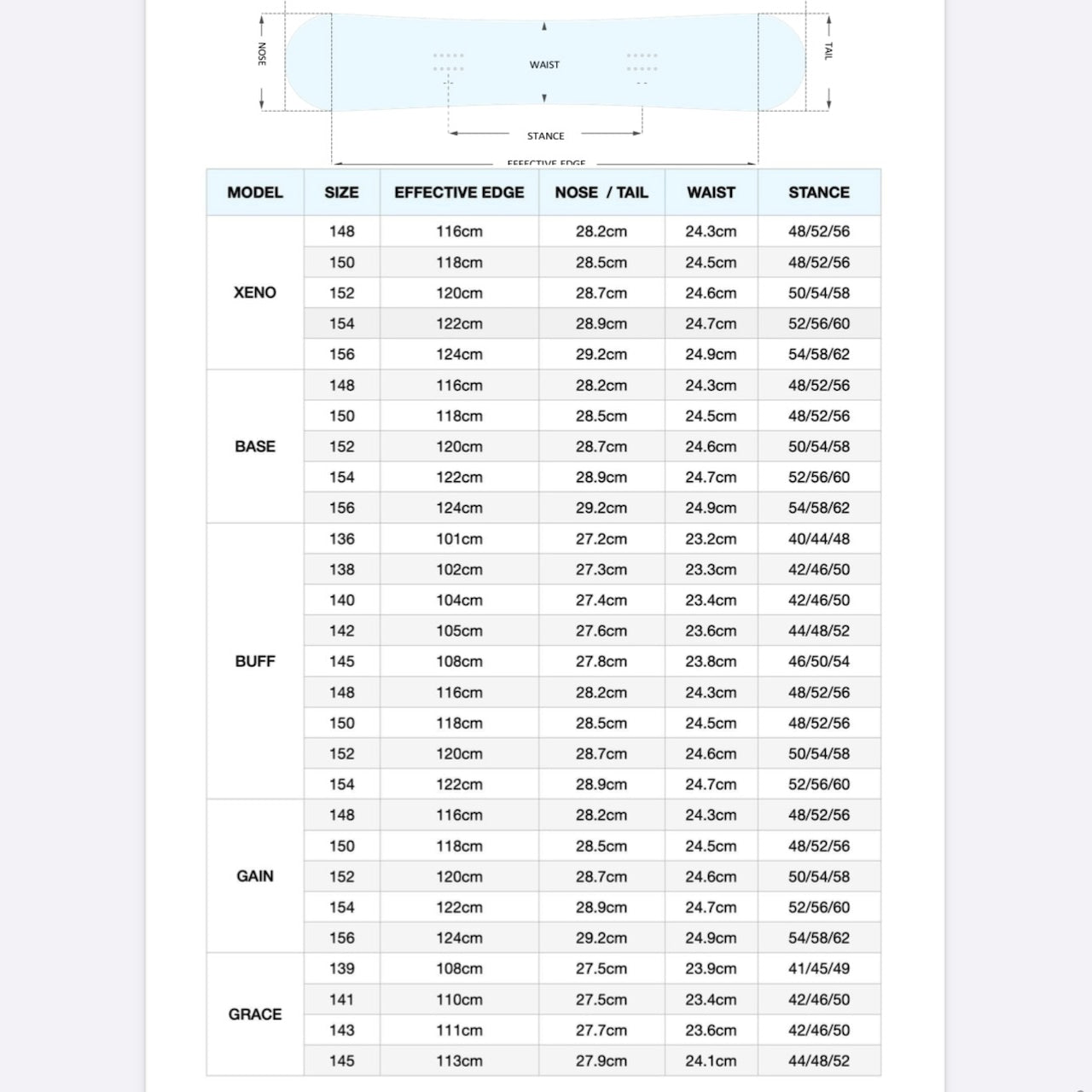 GT SNOWBOARDS ジーティー GRACE 25-26 スノーボード ボード