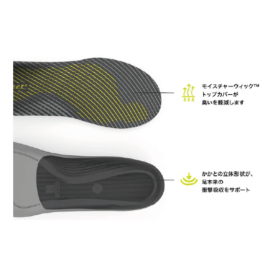 SUPERFEET スーパーフィート インソール ACTIVE Support Low Arch Yellow イエロー 日本正規品