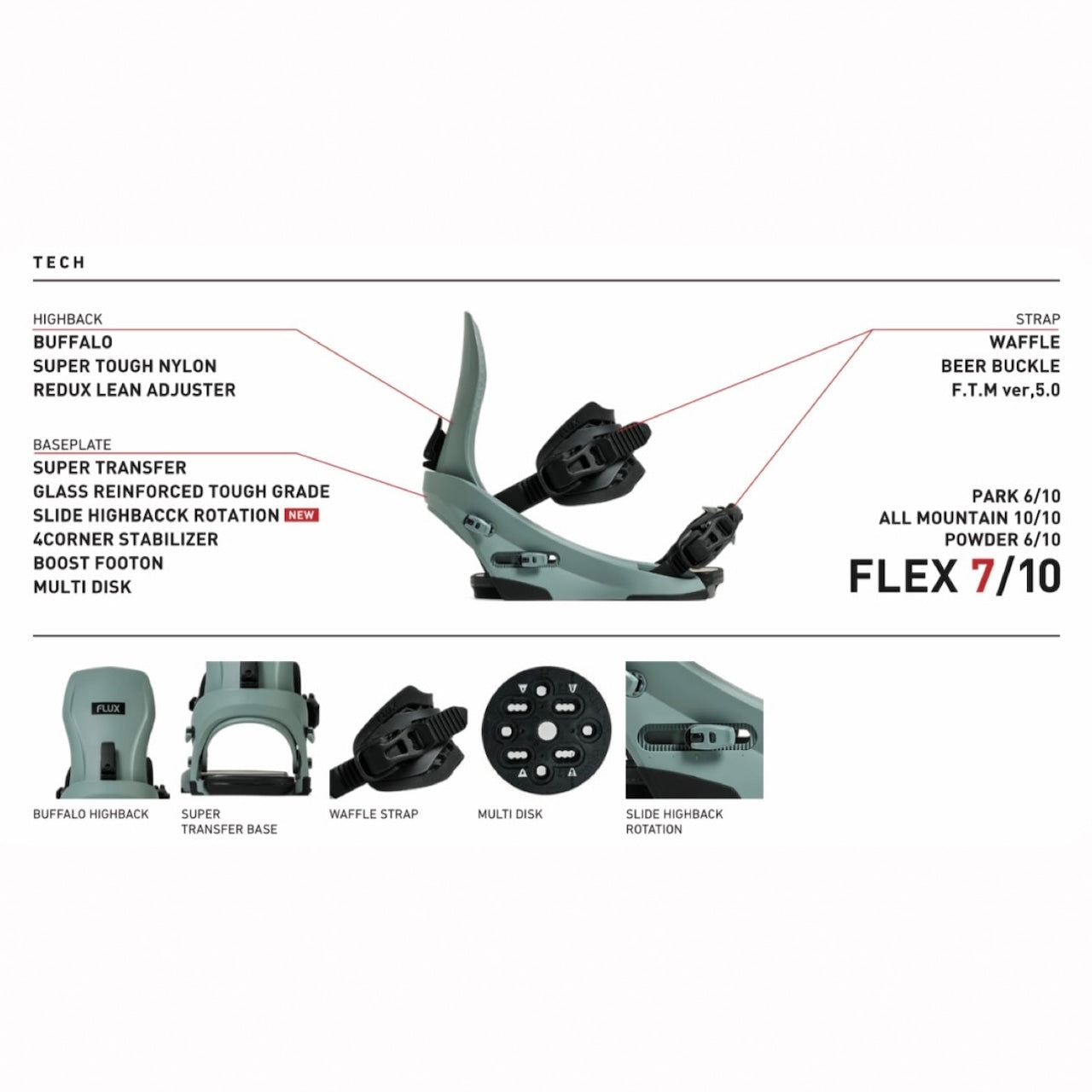 スノーボード ビンディング FLUX CV 25-26 送料無料 日本正規品