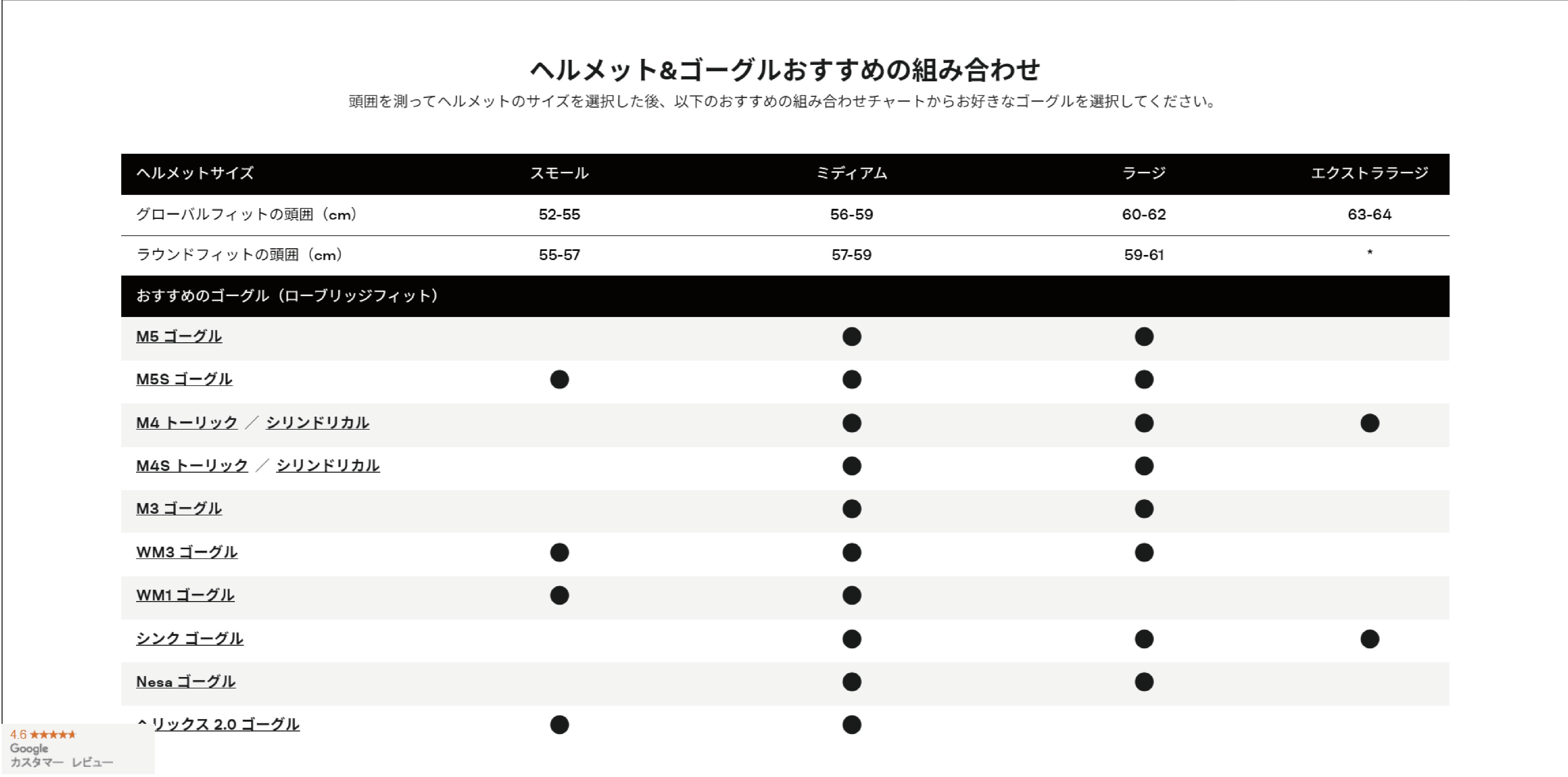 スノーボード ヘルメット アノン ANON Merak WaveCel Ski & Snowboard Helmet Soft Sage 25-26 送料無料 日本正規品 予約商品 店頭受け取り可能