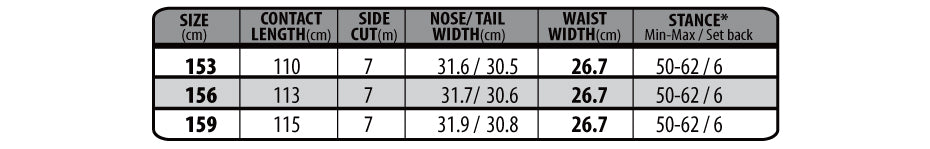 LIBTECH リブテック T.RICE APEX ORCA 24-25 スノーボード ボード