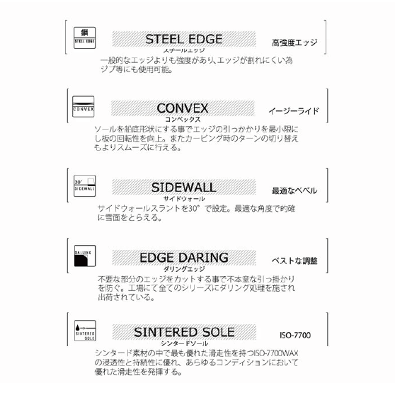 SPREAD スノーボード スプレッド AX-F CAMBER 26-27 板 日本正規品