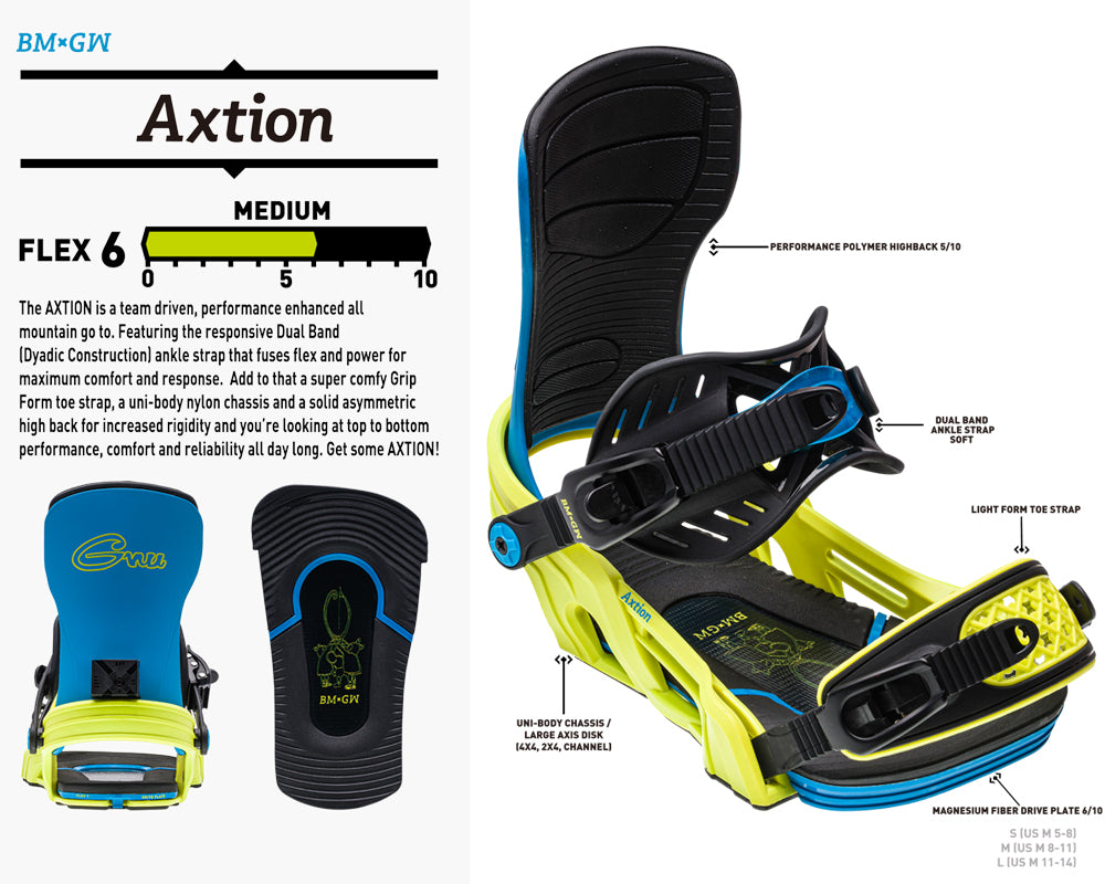 スノーボード ビンディング ベントメタル BENT METAL AXTION Blue/Green 23-24 送料無料 日本正規品 店頭受け取り可能