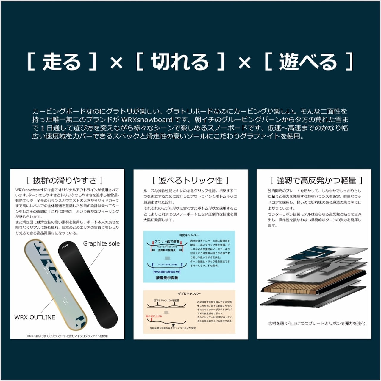 WRX snowboard ダブリューアールエックス Mk U 25-26 スノーボード ボード