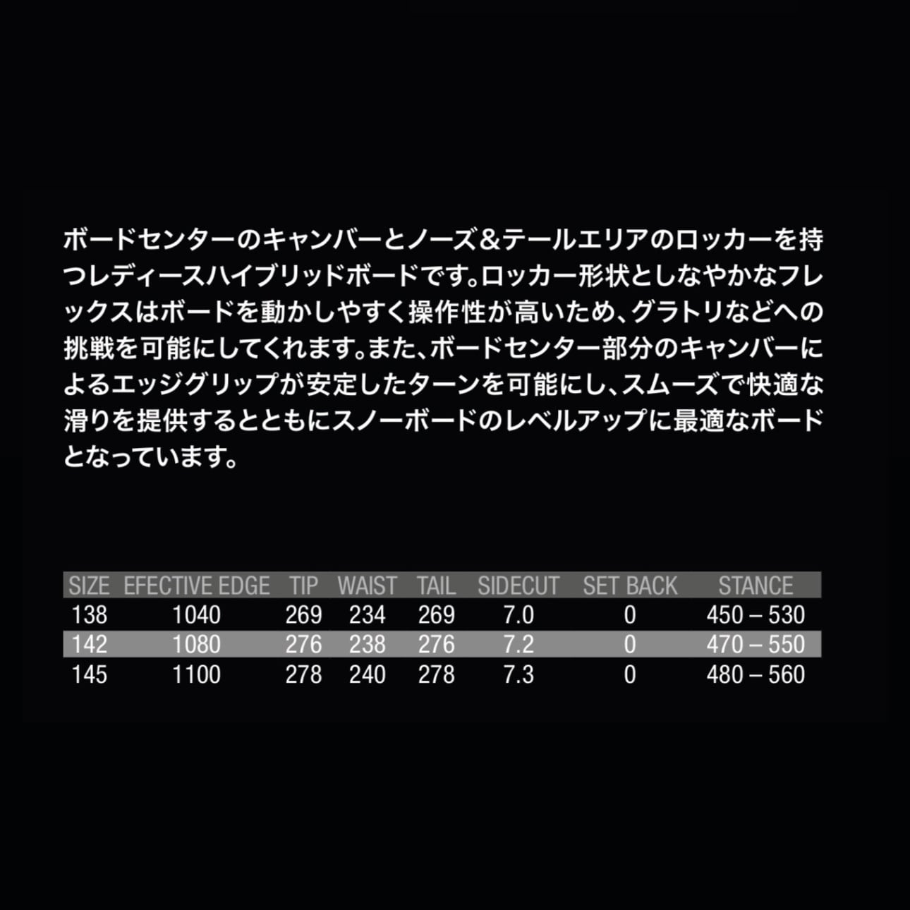 スノーボード ボード ELAN MAHALO Black 日本正規品 送料無料 24-25
