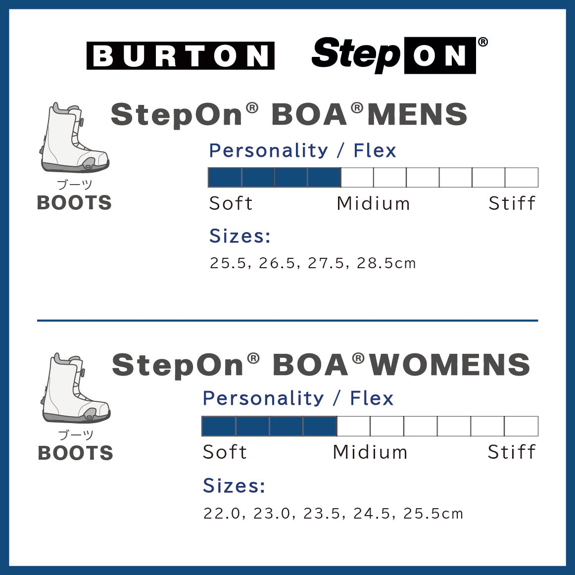 BURTON バートン STEP ON BOOTS WOMENS 中古 スノーボード ブーツ