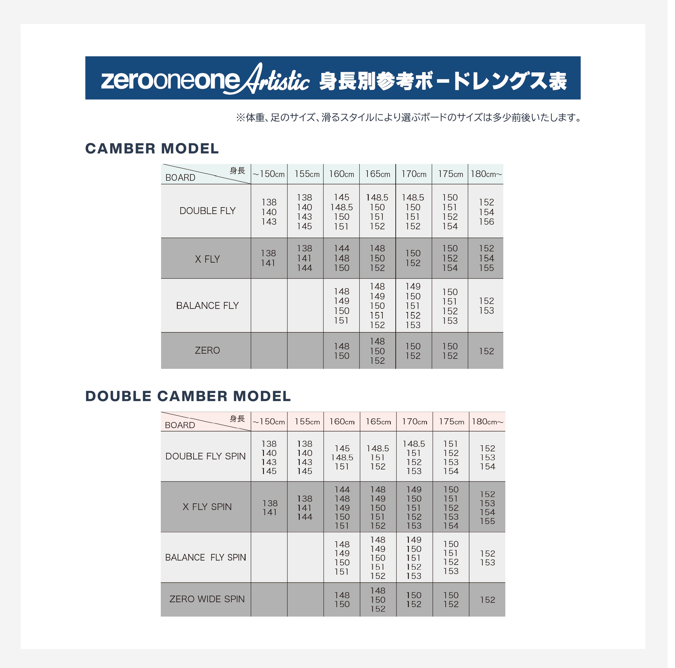 011Artistic ゼロワンワン DOUBLE FLY 138~45 25-26 スノーボード ボード