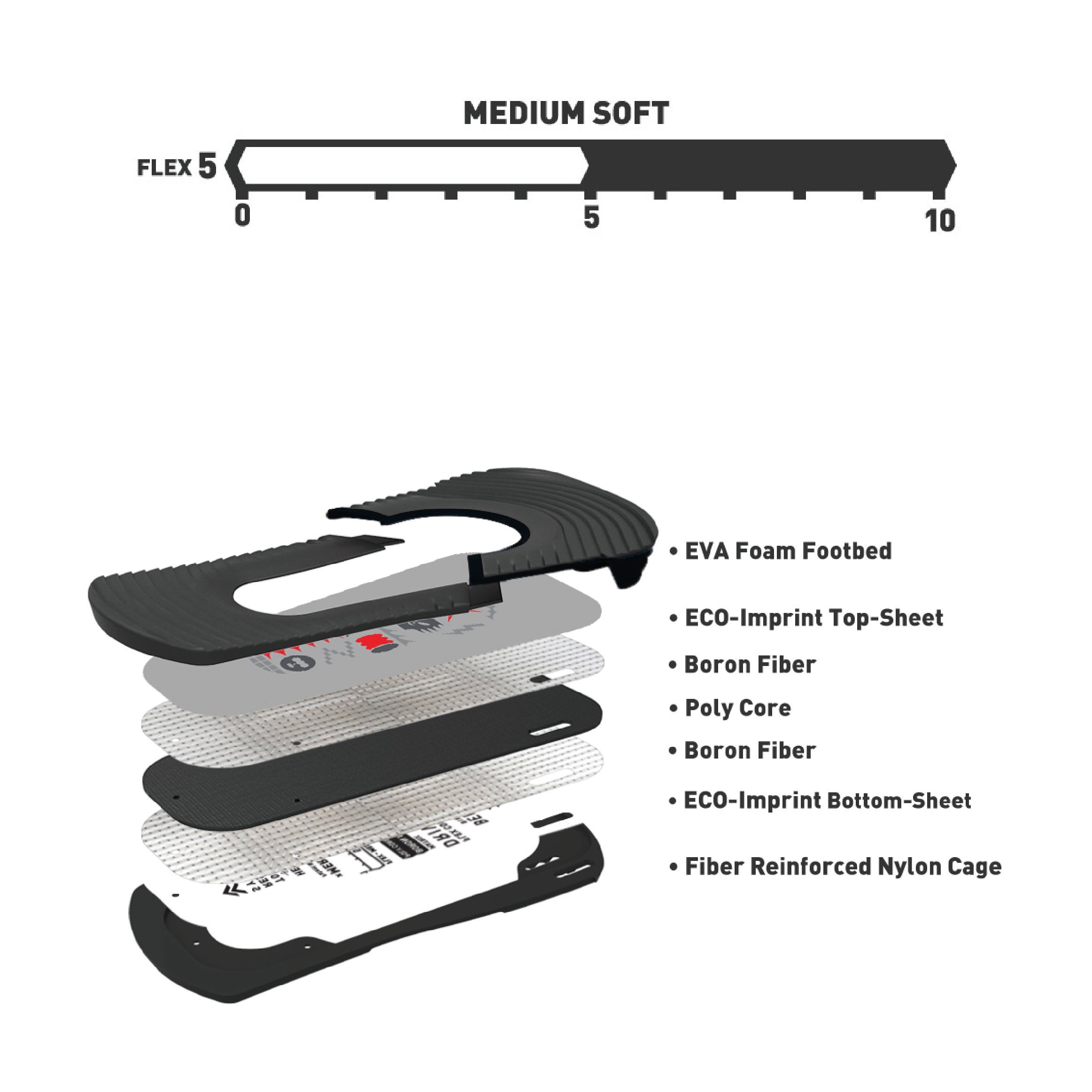 スノーボード ビンディング BENT JOINT 日本正規品 送料無料 24-25
