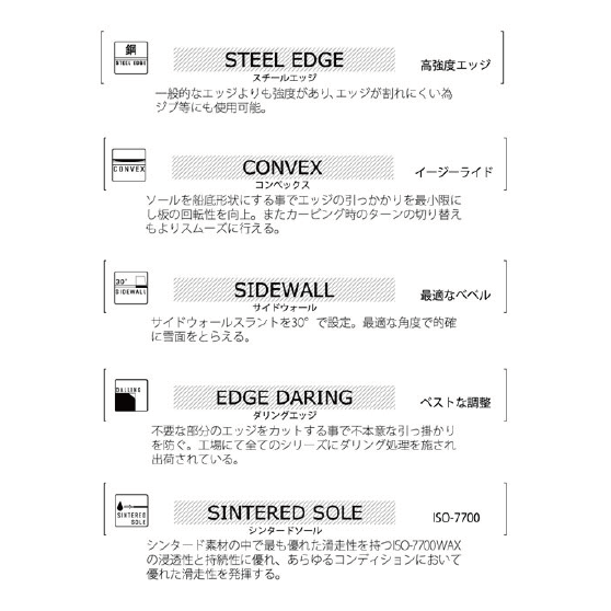 SPREAD スノーボード スプレッド BX-F SVC 26-27 板 日本正規品