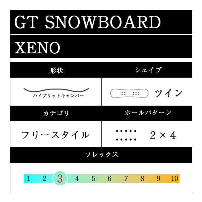 GT SNOWBOARDS ジーティー XENO 25-26 スノーボード ボード
