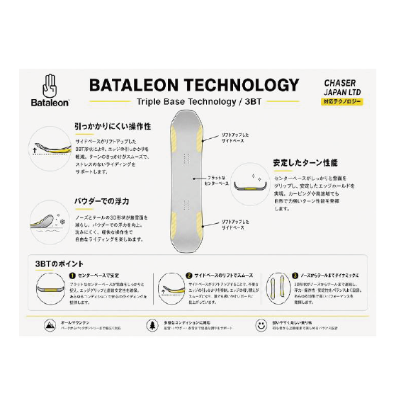 BATALEON スノーボード バタレオン CHASER JPN LTD 25-26 板 日本正規品