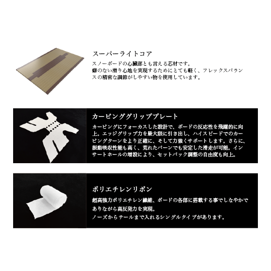 RICE28 スノーボード ライス CP 26-27 板 日本正規品