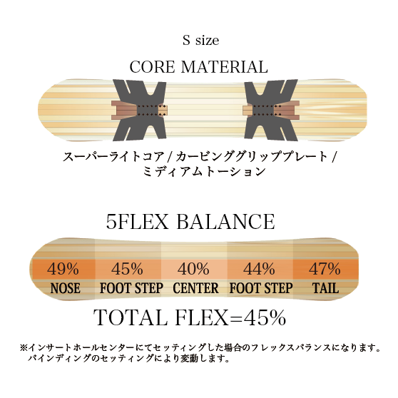 RICE28 スノーボード ライス CP 26-27 板 日本正規品