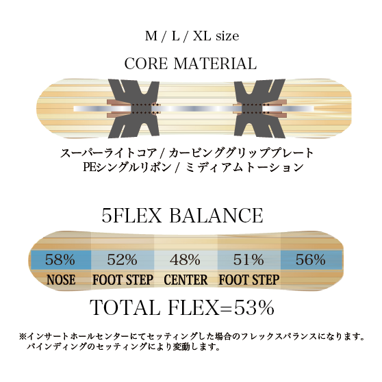 RICE28 スノーボード ライス CP 26-27 板 日本正規品