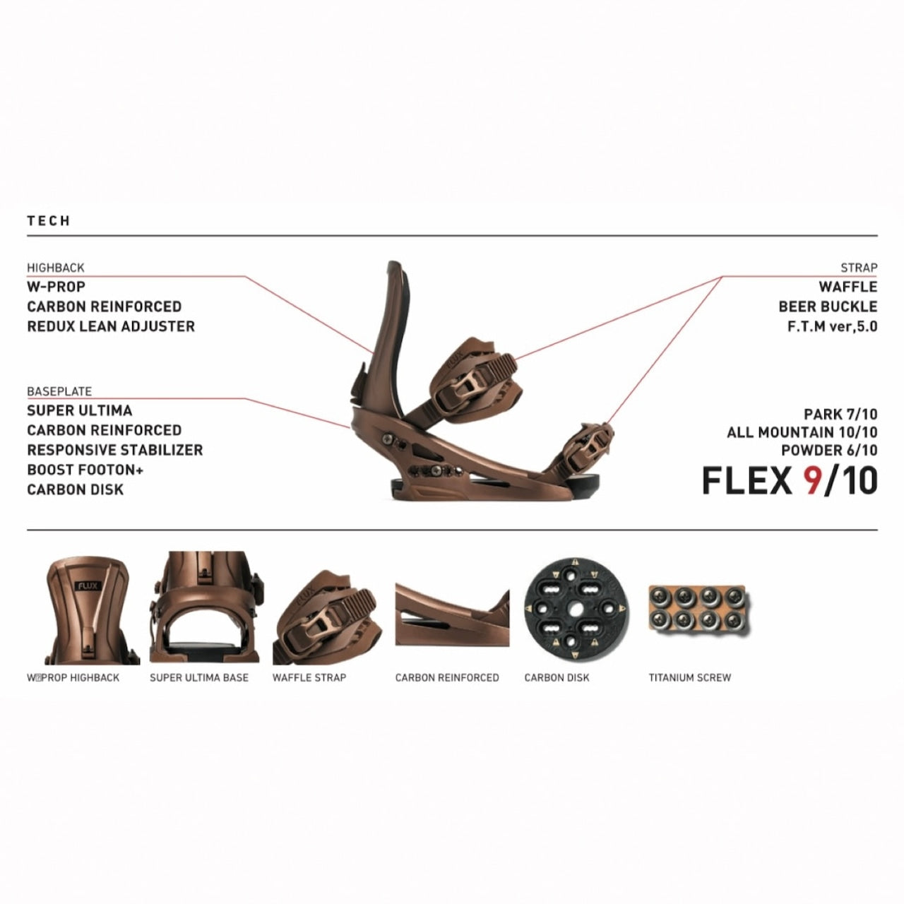 スノーボード ビンディング FLUX XV 25-26 送料無料 日本正規品