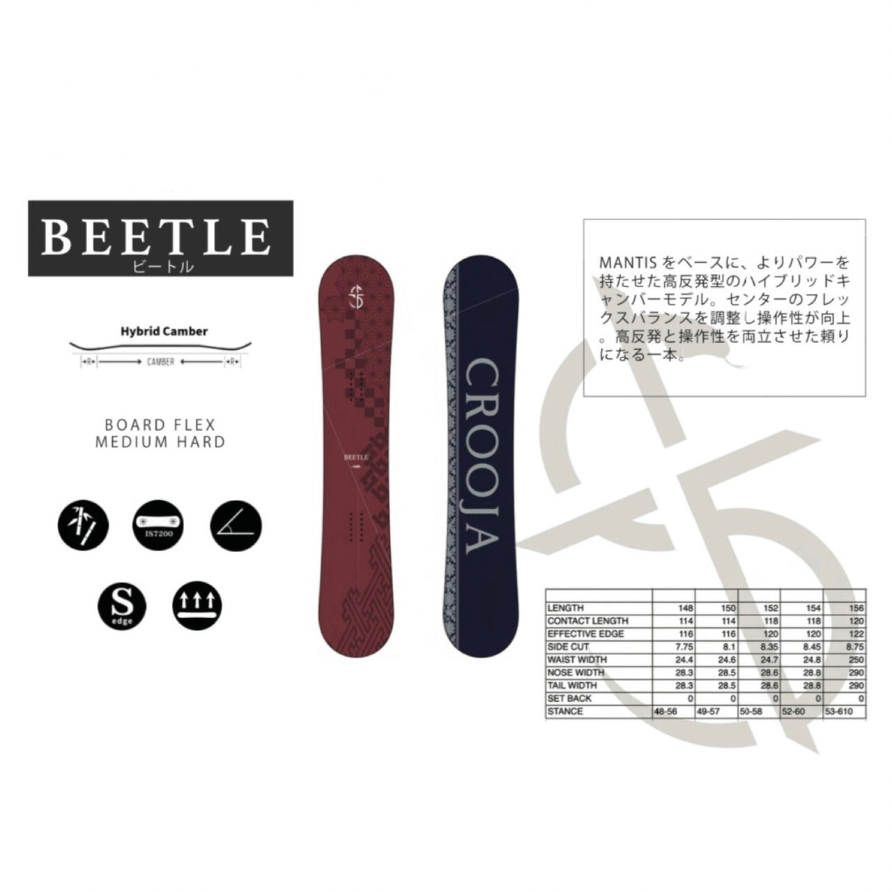 CROOJA クロージャ BEETLE 25-26 スノーボード ボード