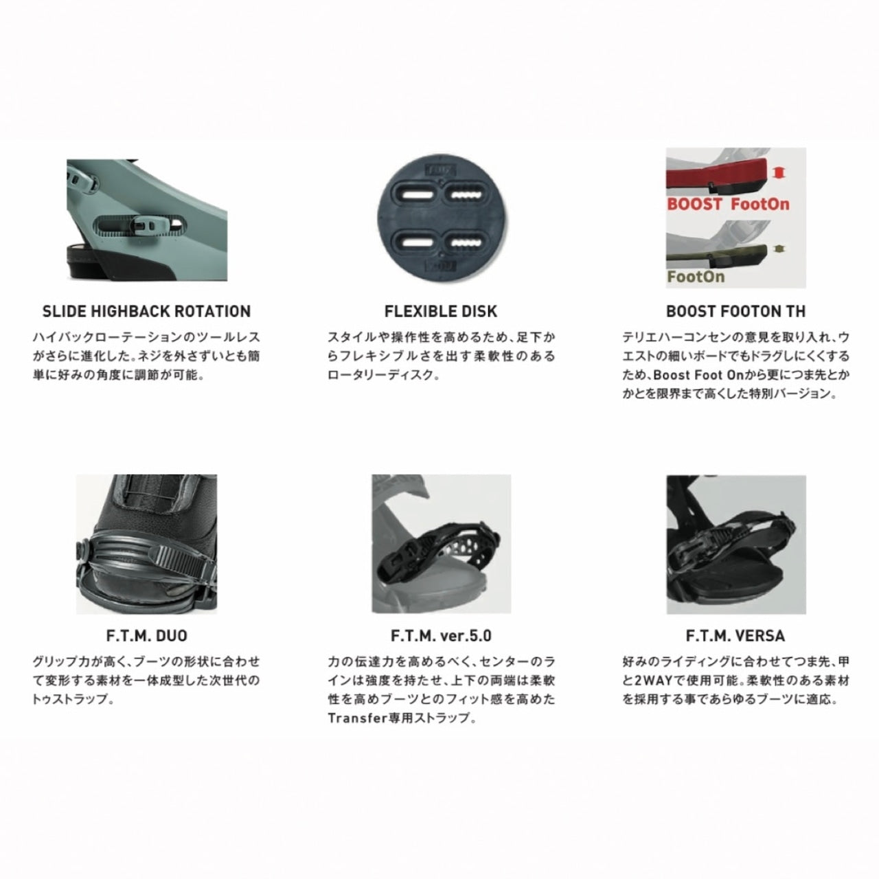 スノーボード ビンディング FLUX CX 25-26 送料無料 日本正規品