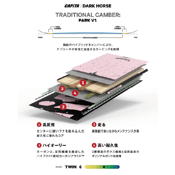 CAPITA スノーボード キャピタ DARK HORSE 26-27 板 日本正規品