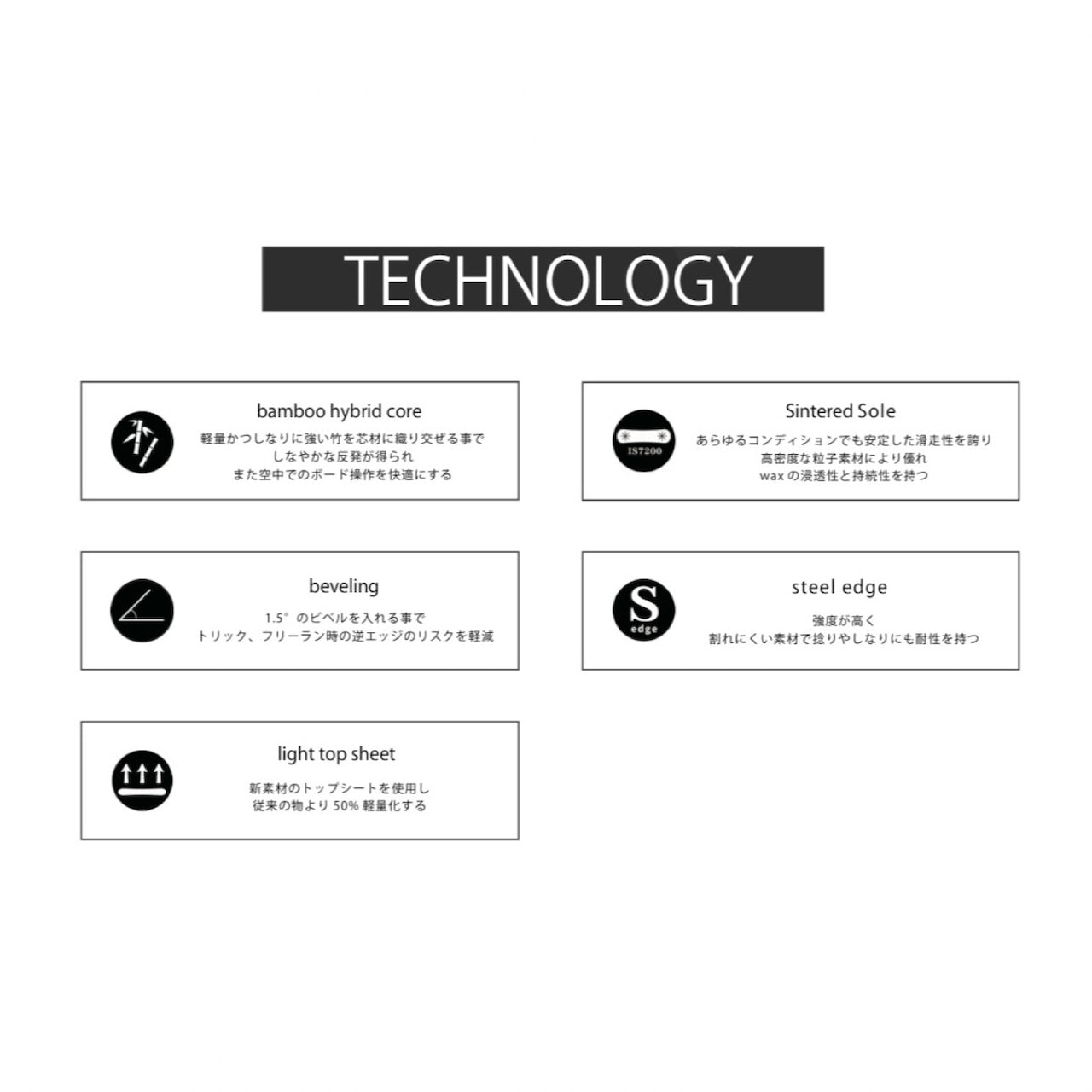 CROOJA クロージャ BEETLE 25-26 スノーボード ボード