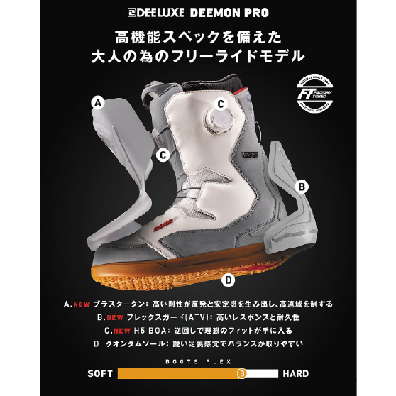 DEELUXE ブーツ DEEMON PRO S4 INDOOR WHITE 26-27 スノーボードブーツ 日本正規品