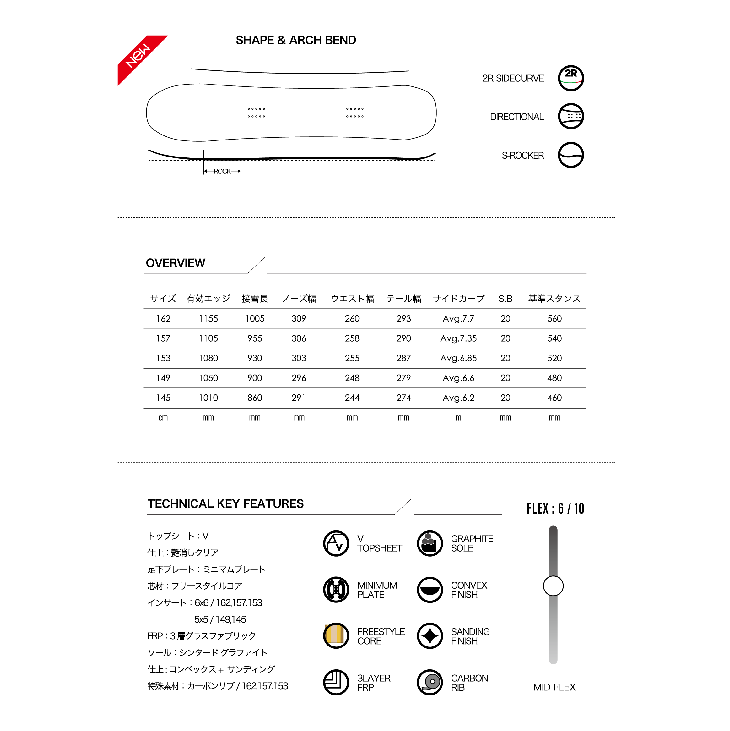 SCOOTER スノーボード スクーター DAYLIFE-VERNIER 26-27 板 日本正規品