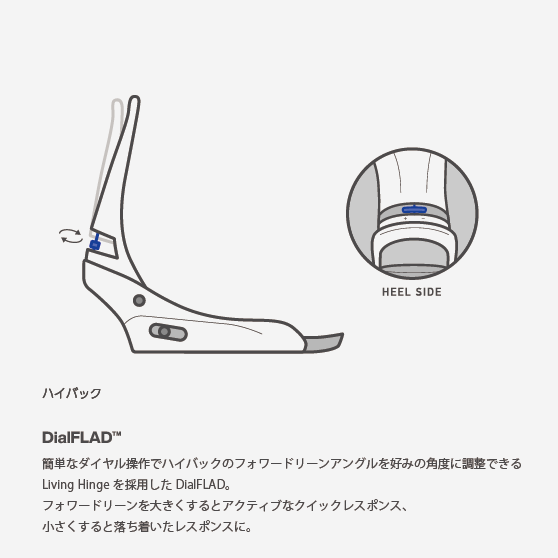 スノーボード バインディング バートン BURTON STEP ON ESCAPADE EST White 25-26 送料無料 日本正規品