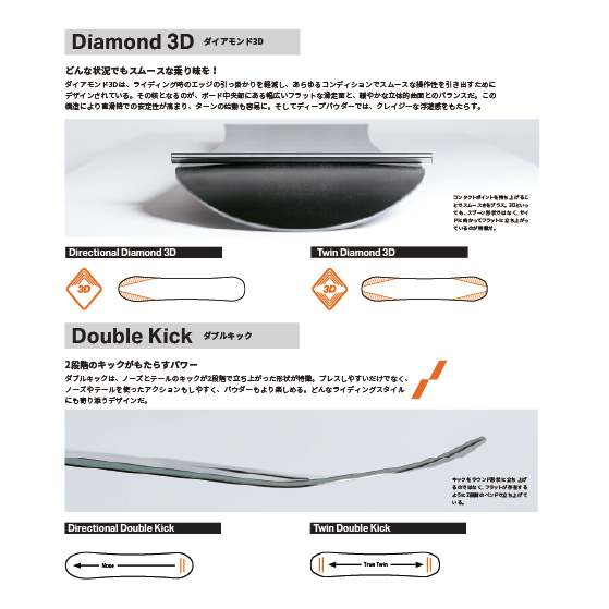 ROME スノーボード ローム WOMEN'S RAVINE 21026040 26-27 板 日本正規品