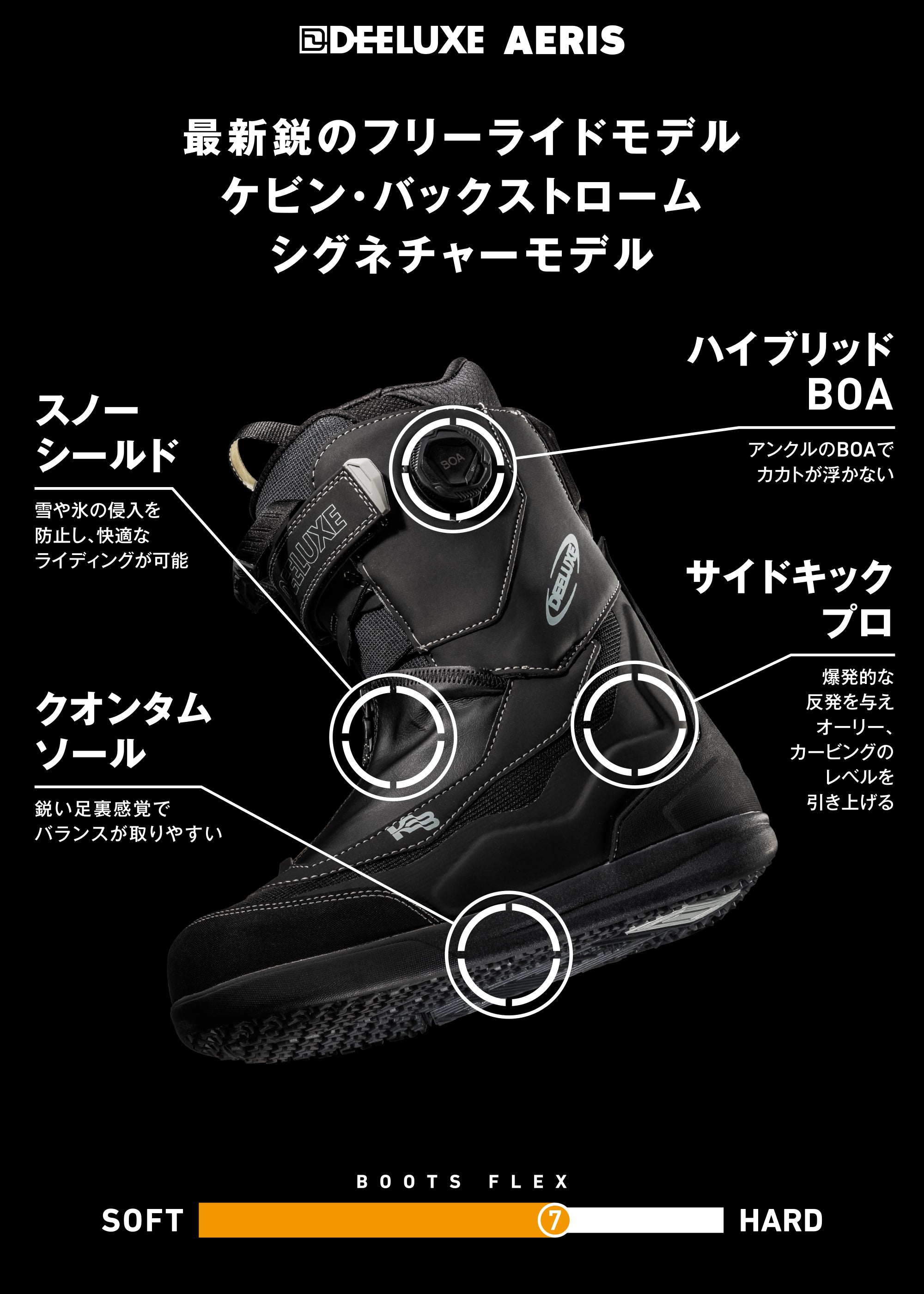 スノーボード ブーツ ディーラックス DEELUXE AERIS KB 25-26 送料無料 日本正規品 予約商品 店頭受け取り可能