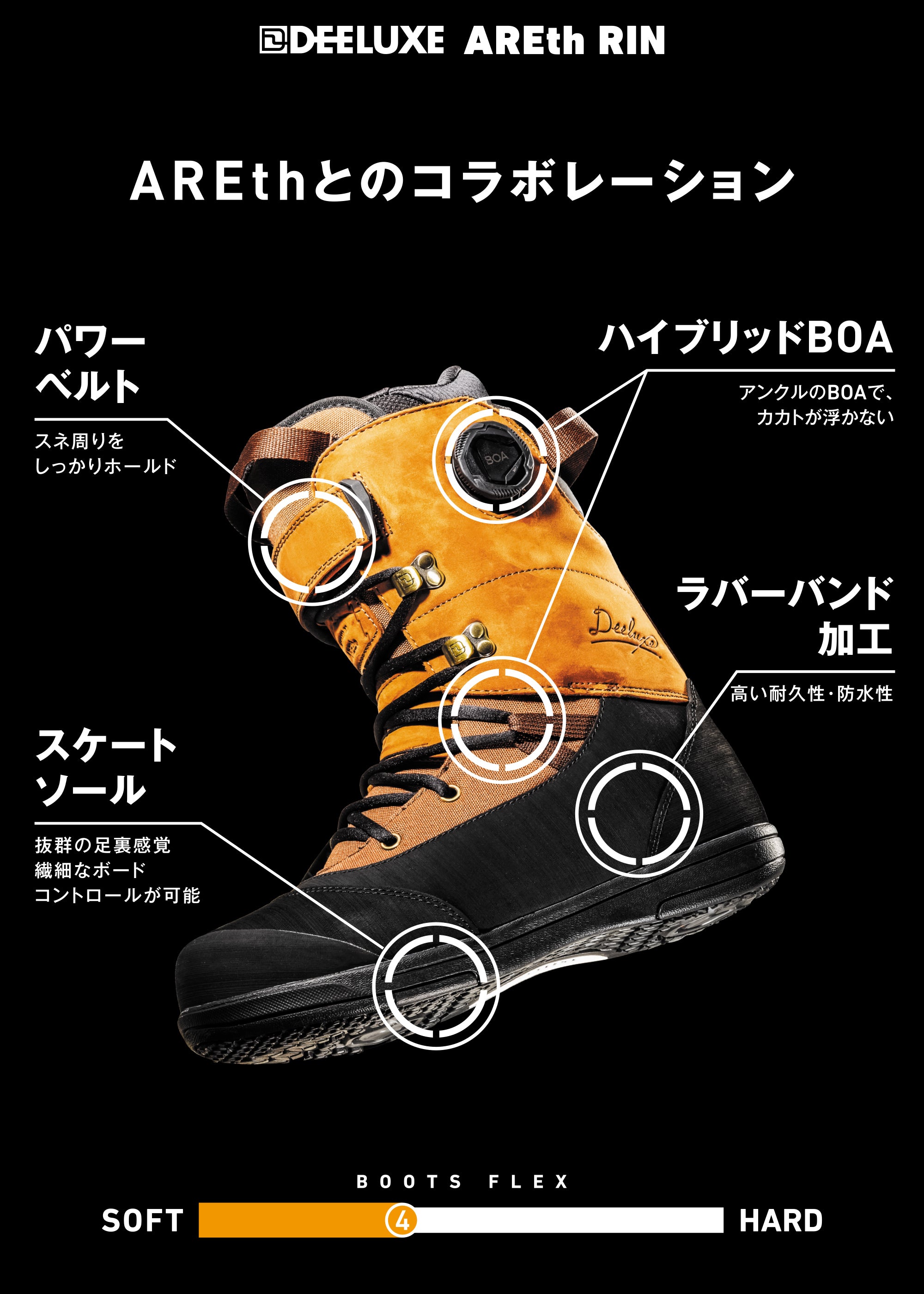スノーボード ブーツ ディーラックス DEELUXE ARETH RIN S3 BROWN 25-26 送料無料 日本正規品 予約商品 店頭受け取り可能