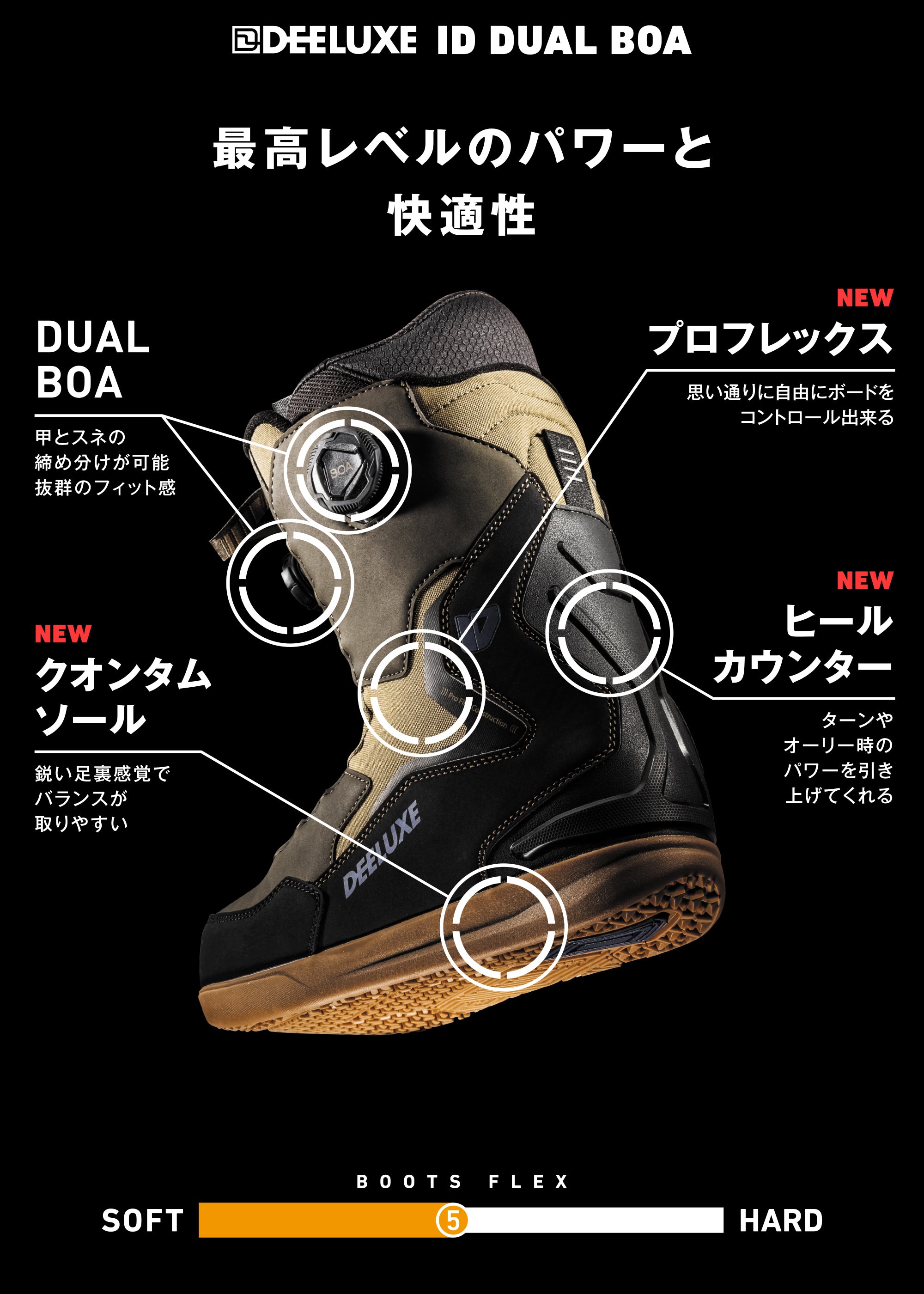 スノーボード ブーツ ディーラックス DEELUXE ID DUAL BOA ESSENTIAL BLACK 25-26 送料無料 日本正規品 予約商品 店頭受け取り可能