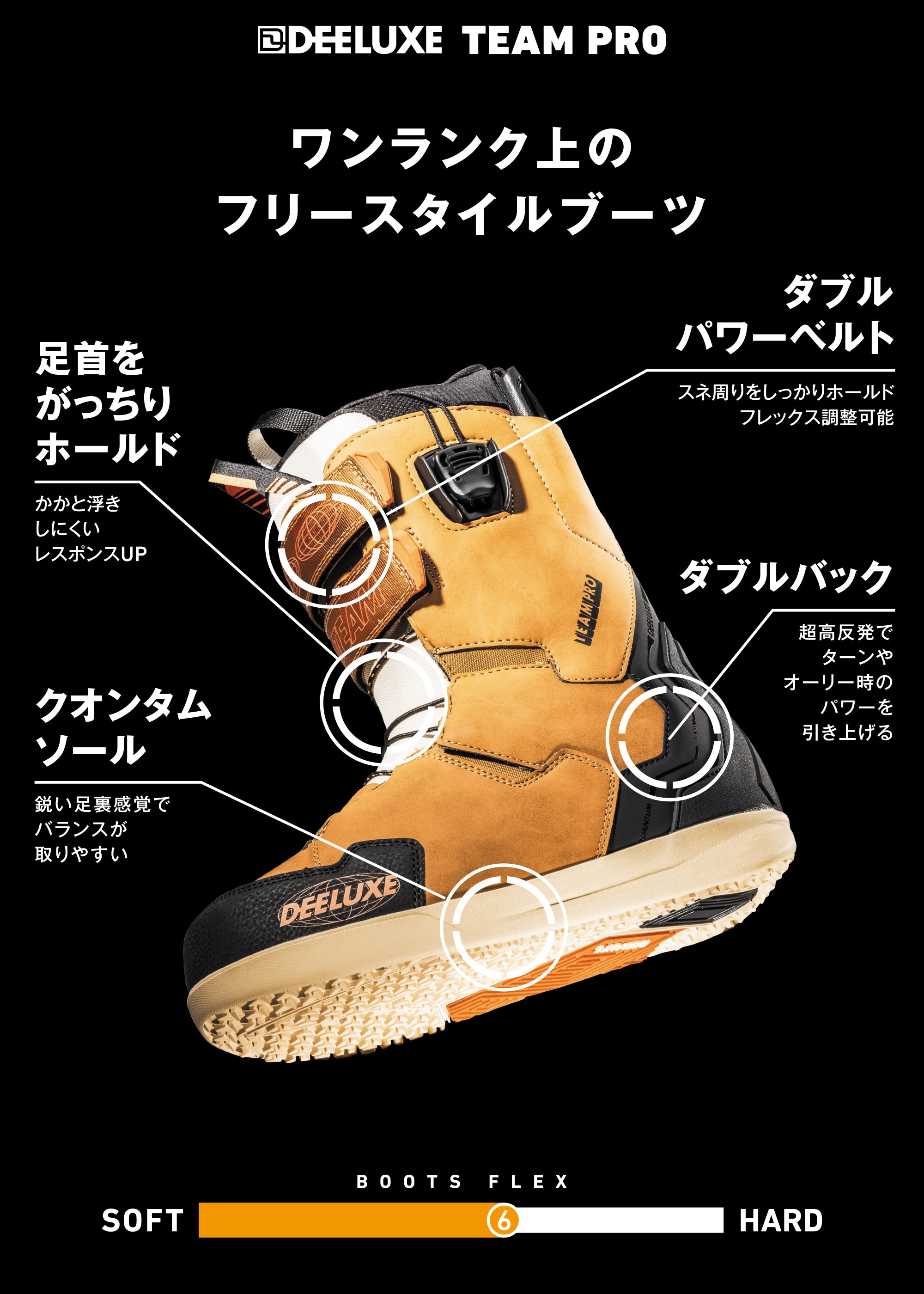 スノーボード ブーツ ディーラックス DEELUXE TEAM PRO S3 ATV 25-26 送料無料 日本正規品 予約商品 店頭受け取り可能