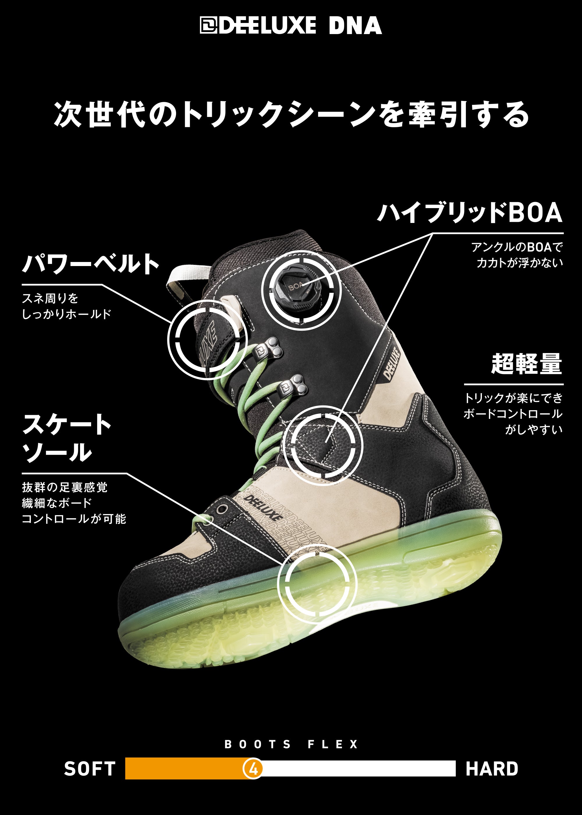 スノーボード ブーツ ディーラックス DEELUXE D.N.A. ESSENTIAL BLACK 25-26 送料無料 日本正規品 予約商品 店頭受け取り可能