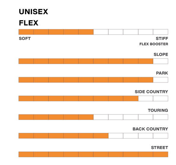DEELUXE ブーツ D.N.A. PRO SILVER 26-27 スノーボードブーツ 日本正規品