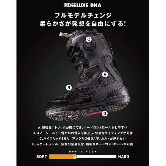 DEELUXE ブーツ D.N.A. ROSE 26-27 スノーボードブーツ 日本正規品